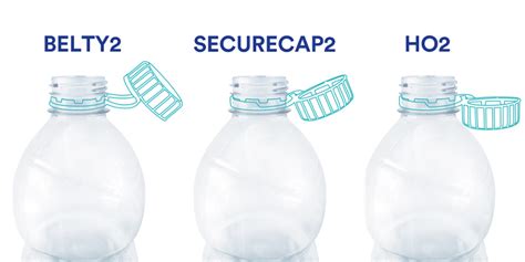 gme 30.41|Plastic closure range for the new GME30.40 neck finish.